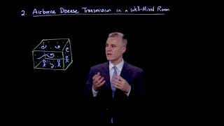 Airborne disease transmission in a well-mixed room: Chapter 2 overview