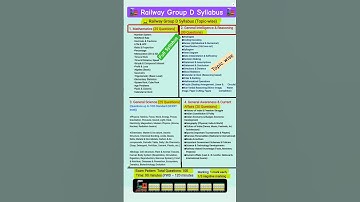 RRB GROUP D syllabus 2025 | full syllabus railway group d| #syllabus  #rrbgroupd #rrb #groupd #2025
