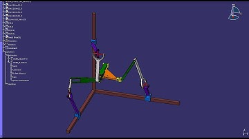 3-RURR translational parallel manipulator simulation