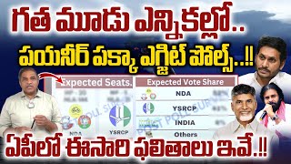 AP Exit Poll : Pioneer survey On AP Election2024 Results @ Wild Wolf Digital