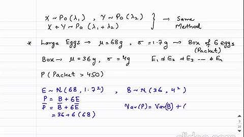 A Level Math 9709 - S2 Linear Combinations - Lecture 2 by Sir Ahsan Abdullah Patel