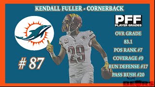 TOP 100 NFL PLAYERS 2023 BY PFF GRADES: #87 - KENDALL FULLER