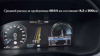 Расход топлива Volvo xc60 D5 235 лс (2018гв) полный привод, на скорости 80, 100, 120, 140км/ч.