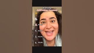 Trending Tiktok 2025 #tiktok #trending#shorts#shortvideo#viral#cover#beauty#beautiful#fyp#foryou