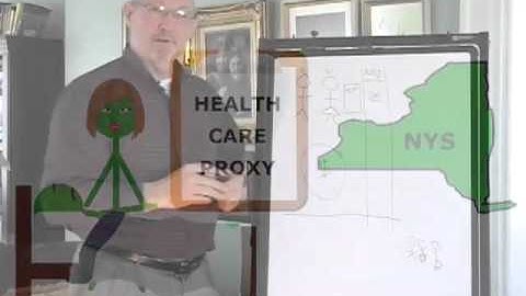 Estate Planning 101 Part 1