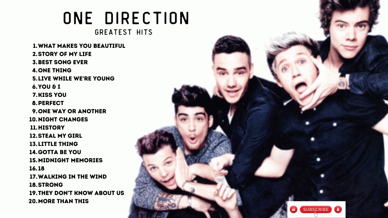 One Direction Greatest Hits (NO ADS!!!)