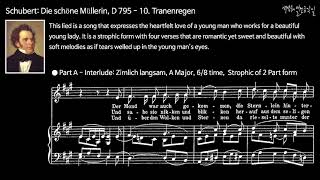 Schubert: Die schöne Müllerin, D 795 - 10. Tranenregen MR in A Major / sheet music screenshot 5