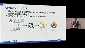 Machine accessibility of open access scientific publications from publisher systems...