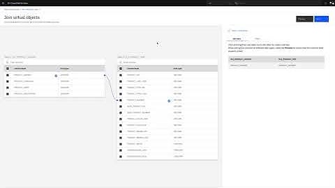 Better Together: A demo for Cloudera Data Platform for IBM Cloud Pak for Data