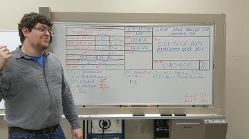 Blueprint Reading Unit 2 ( Title Block)