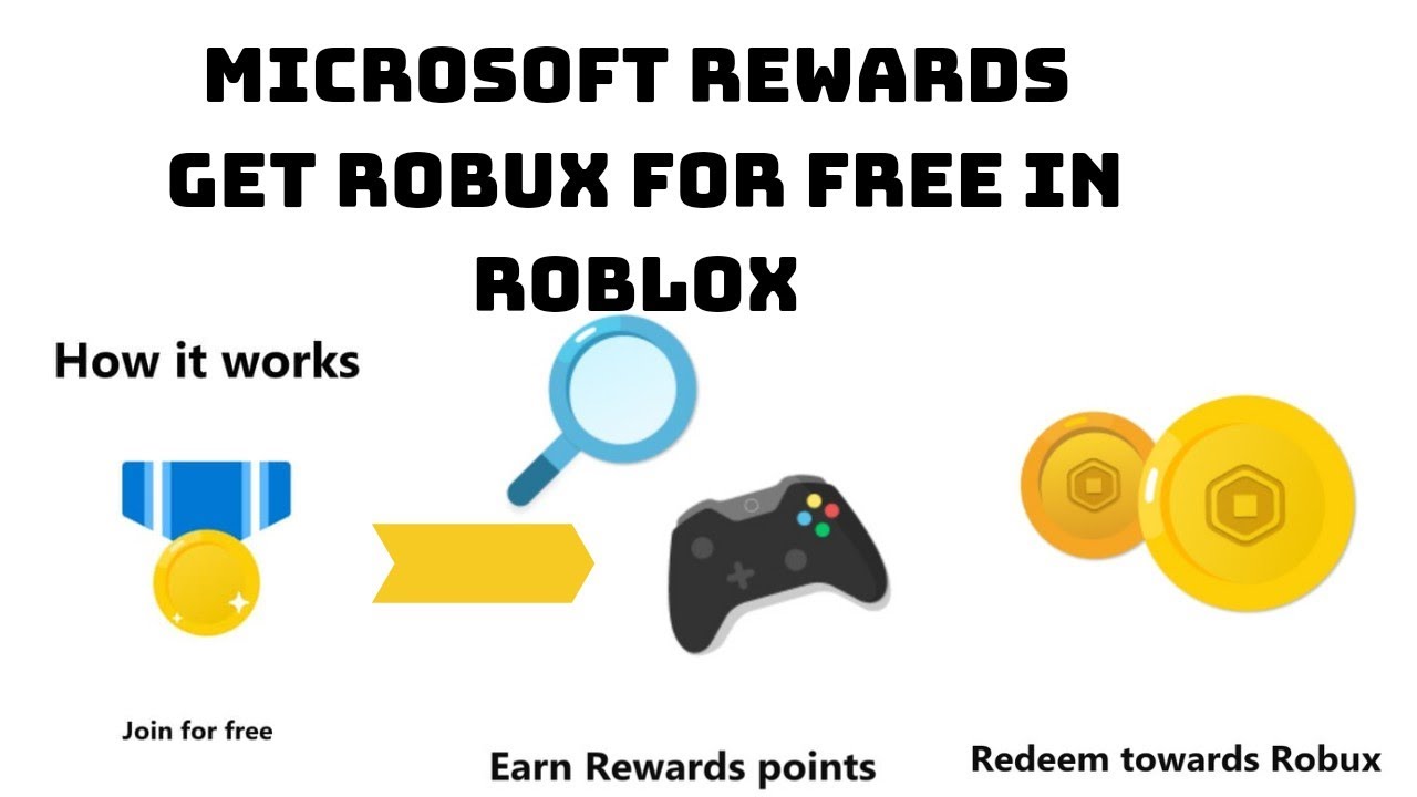 How to Get FREE Robux/Microsoft Points FAST (Roblox Microsoft Rewards) -  BiliBili