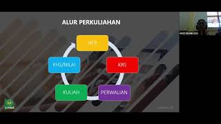 Materi Siakad dan Sinau screenshot 5
