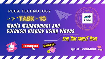 Media Management & Carousel/Slideshow Display using Videos | PEGA | Practice Real Time Project Works