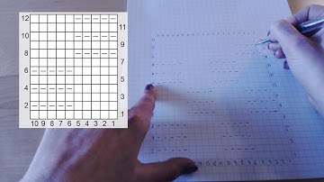 Knitting basics: How to read knitting instructions