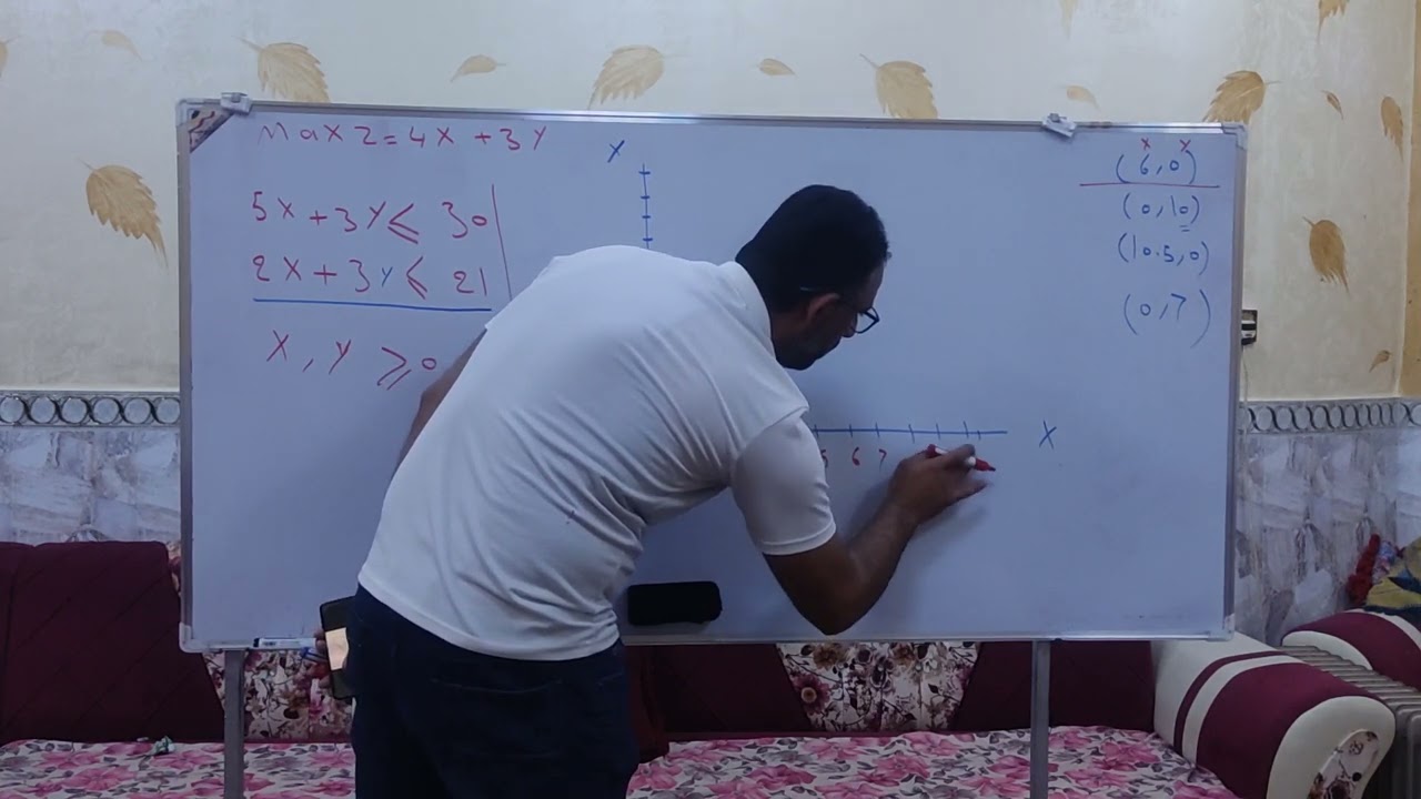 إدارة مشاريع - حل مثال Graphical method
