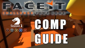 The ULTIMATE BEGINNER