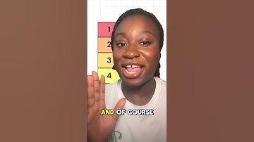 The Top 5 Mistakes I Made During Freshman Year of College