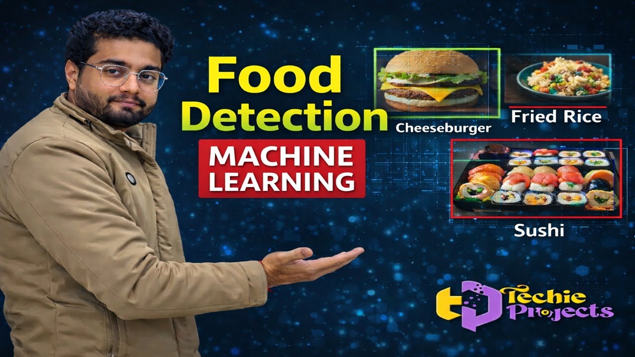 Food Detection using Machine Learning | YOLO Object Detection Using ...