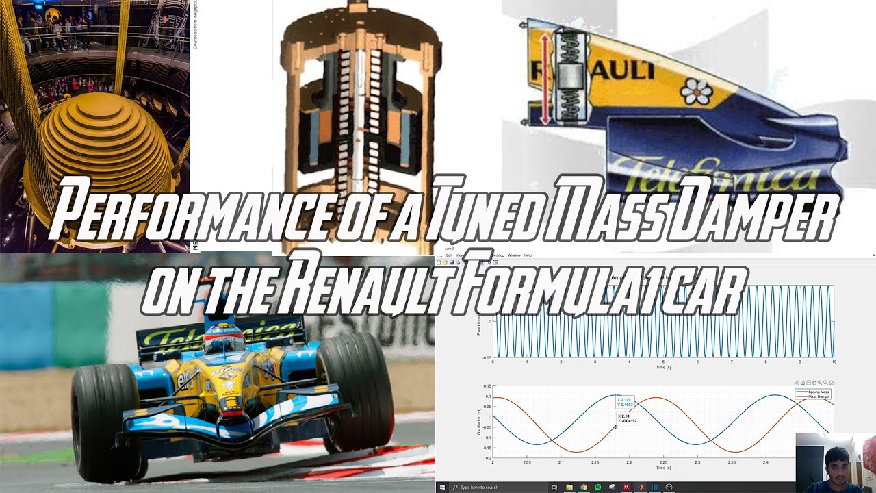 Performance of a Tuned Mass Damper on the Renault Formula1 car YouTube