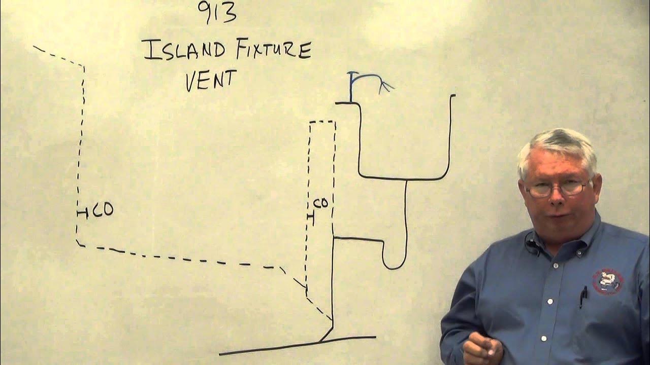 Island Fixture Vent 1 YouTube