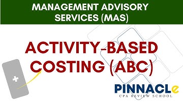MAS: ACTIVITY-BASED COSTING (ABC)