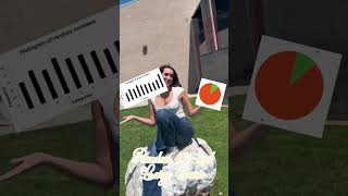 Unbiased (AP Stats Video)