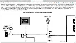 Lunar Module Staging Relay Switch