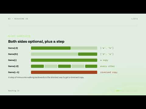 Python List Slicing Techniques