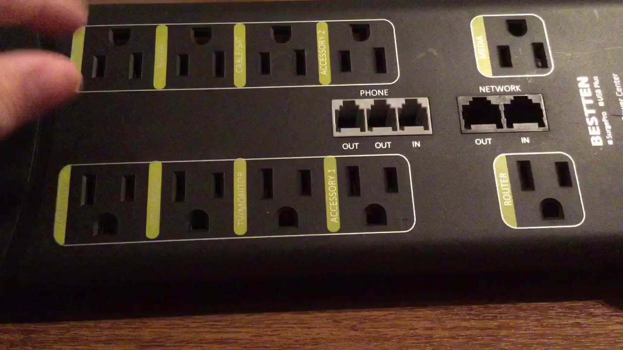 Bestten Ultimate Surge Protector Power Outlet with Builtin USB