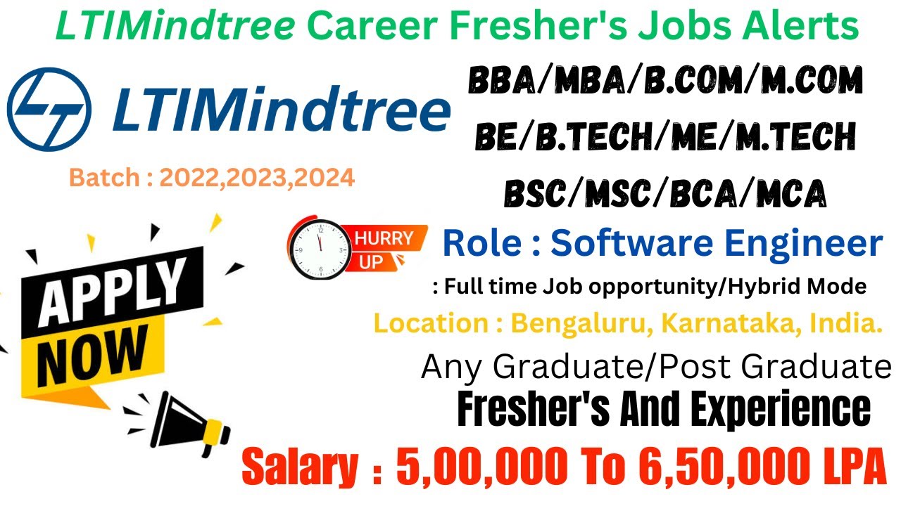 LTIMindtree Off Campus Drive 2023 | Software Engineer | Bulk Hiring for ...