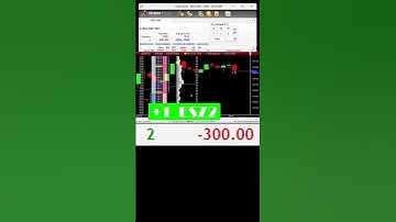 calendar spread futures | #futures #futurestrading #daytrading #scalping #trading
