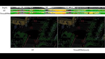 Visualization of prediction results for the Seq 02 of SemanticPOSS dataset