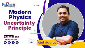 Lecture 10 Uncertainty Principle