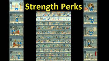 Fallout 4 Strength Perks in depth analysis *Pre-Launch Speculation*