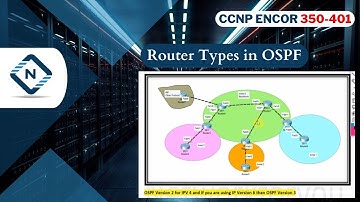 Free CCNP ENCOR 350-401 | Router Types in OSPF | Video 44