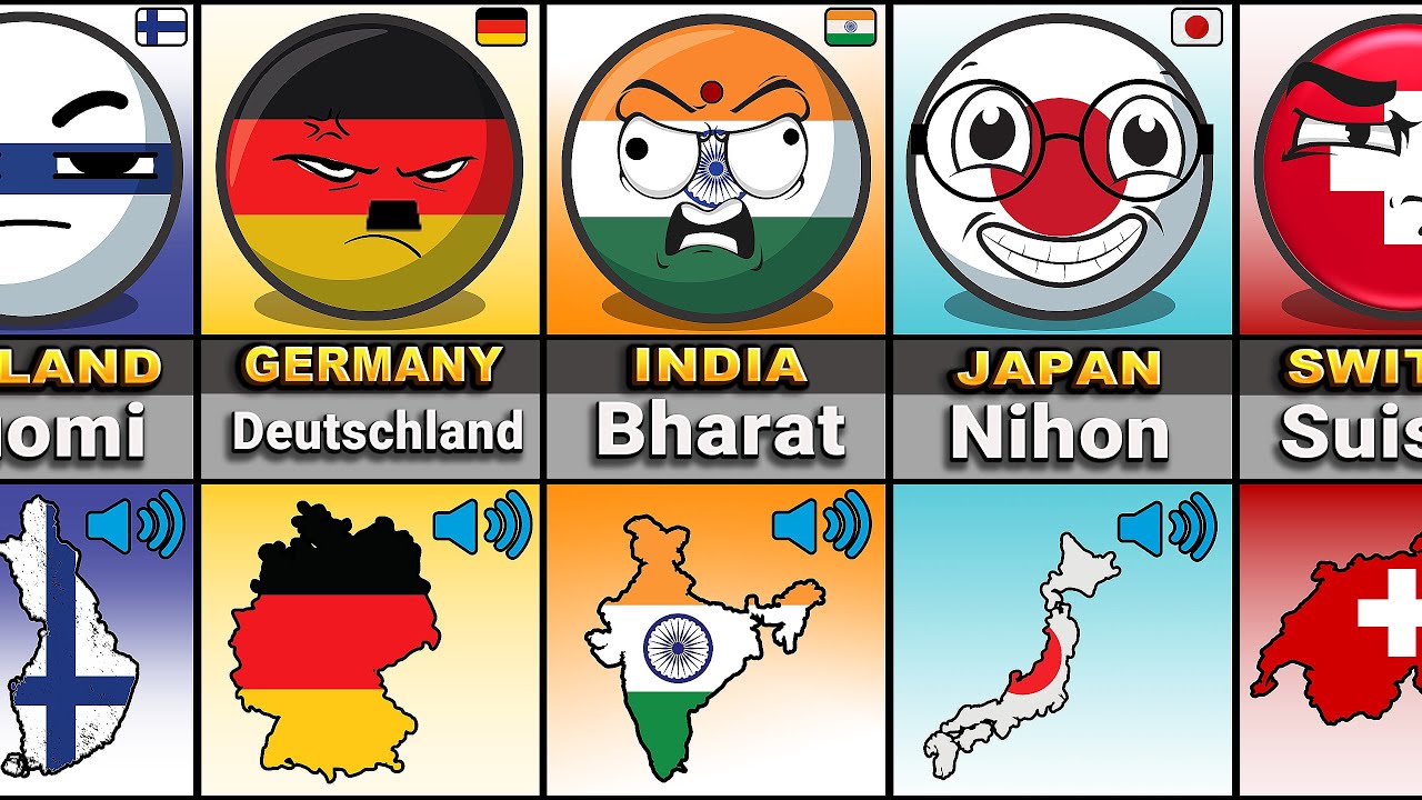 نام کشورها در زبان مادری آنها چیست؟