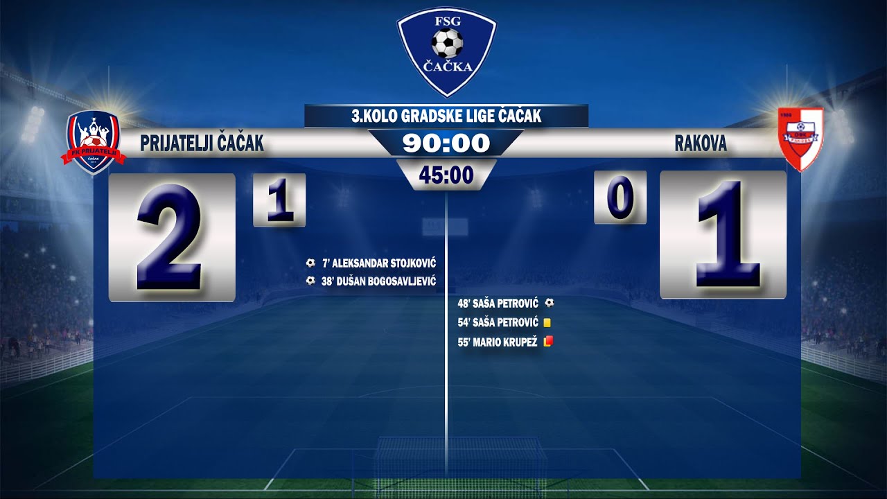 FK PRIJATELJI - FK RAKOVA 3. KOLO GRADSKE LIGE ČAČAK [HIGHLIGHTS] 15.09.2019