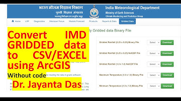 IMD rainfall data: NetCDF file to Excel for India using ArcGIS