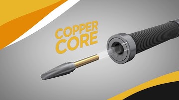 Metcal Tip Cartrigde System – SmartHeat