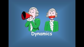 5 Minute Theory Lesson | Understanding Dynamics in Music