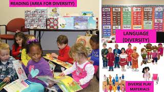 INCLUSIVE LEARNING SPACES - Digital Artifact
