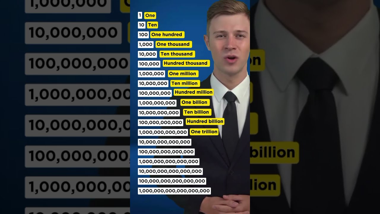 One Hundred Thousand Million English Education Grammar Englishtips
