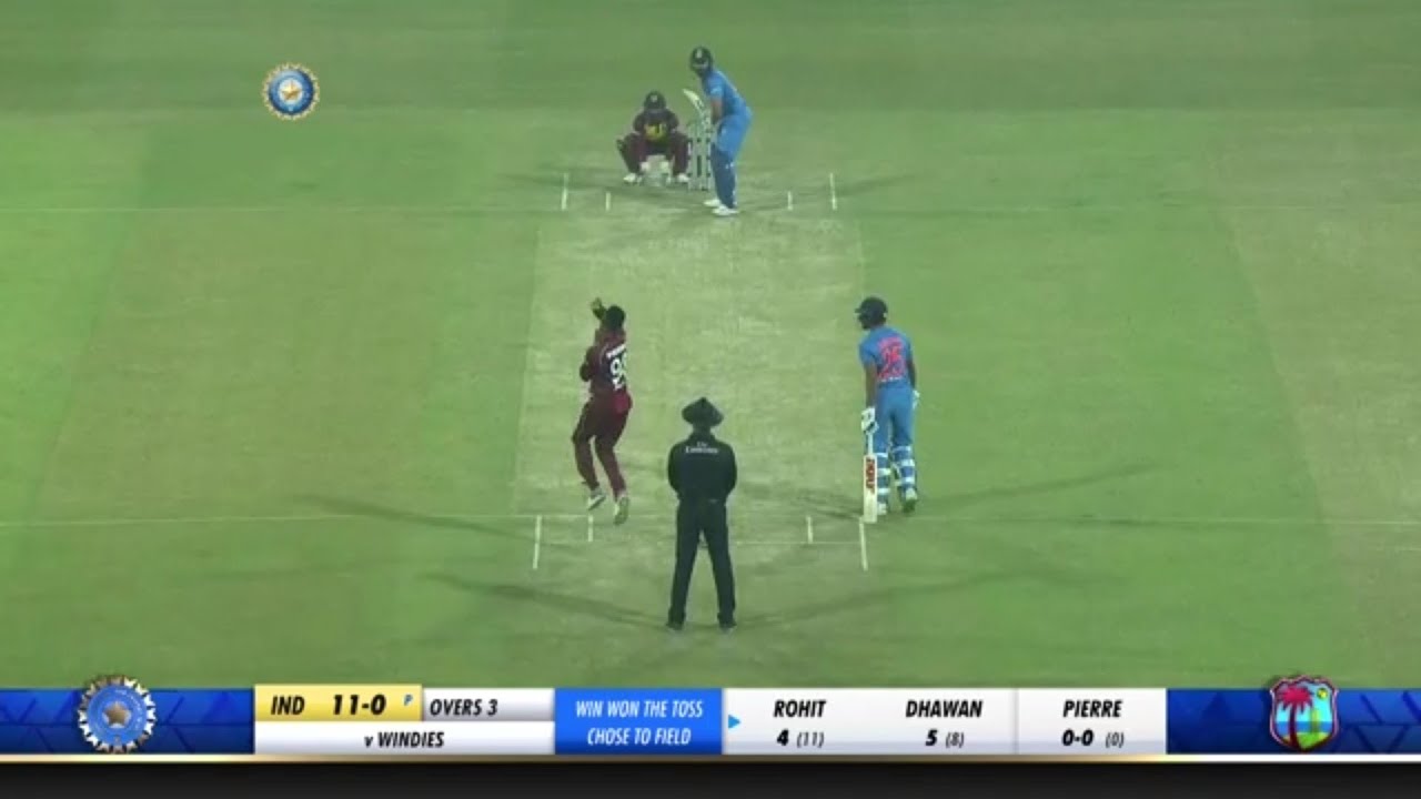 India Vs West Indies 2nd T20 Highlights 2018  YouTube