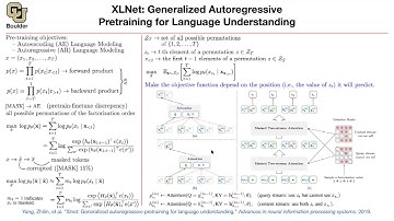 XLNet | Lecture 59 (Part 2) | Applied Deep Learning
