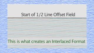 Analog Video Vertical Sync by TheOnLineEngineer 21,691 views 11 years ago 5 minutes