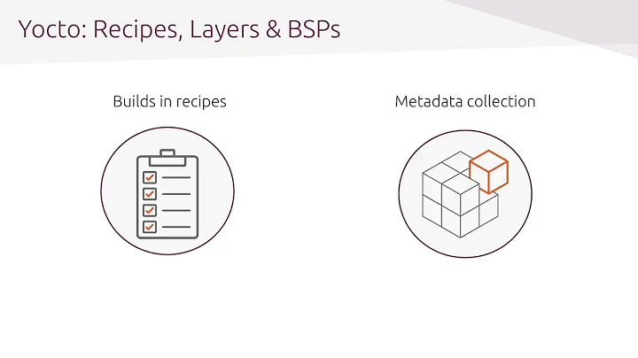 Yocto or Ubuntu Core for your embedded Linux project?