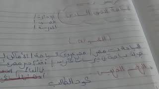 بحث عن السياحة للصف السادس الابتدائي