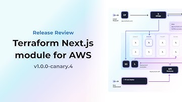 Terraform Next.js for AWS: First look at the new atomic deployments feature