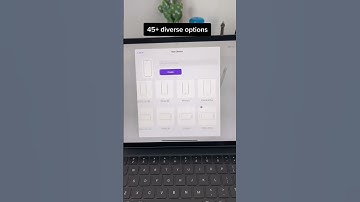 Thumbnail of We've got you covered with over 45 diverse options. 🔥 #mockup #ipad