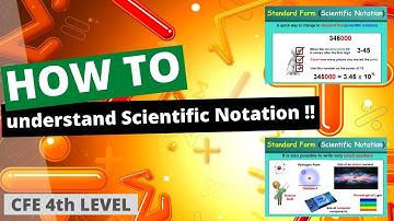 Scientific Notation - Changing small numbers into Scientific Notation